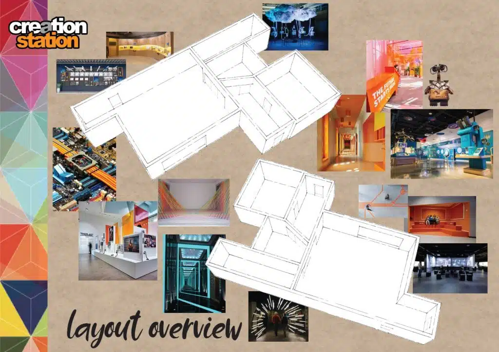 Layout for the new DesignPro R&D area