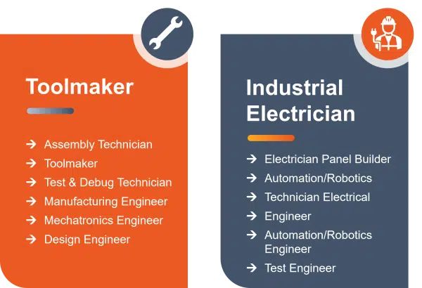 toolmaker and electrician career paths